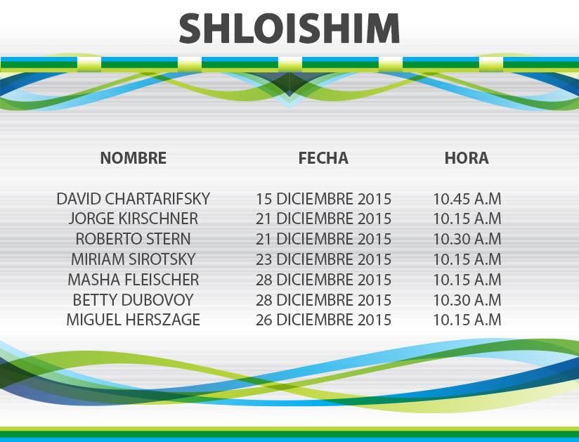 Shloishim