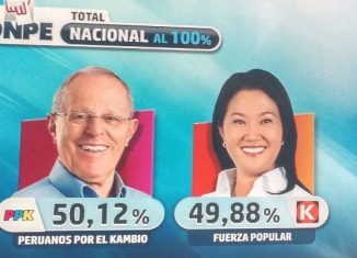 elecciones peru