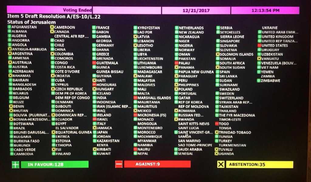 onu rechaza el reconocimiento de los ee uu a jerusalem como capital de israel 1