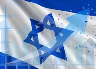 israel negocios
