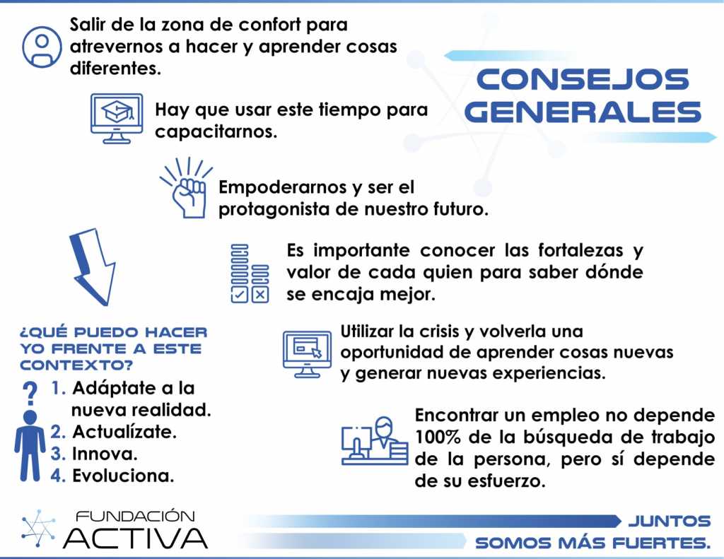 Infografía Búsqueda de trabajo 2