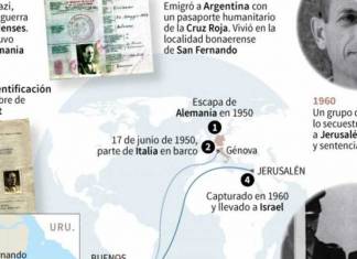 cronologia de la captura del Qc8MfAw2r 1256x620 1
