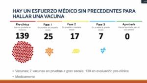 pandemia México Salomón Chertorivski Diariojudio 17