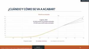 pandemia México Salomón Chertorivski Diariojudio 19