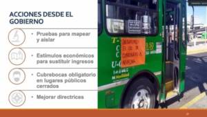 pandemia México Salomón Chertorivski Diariojudio 20