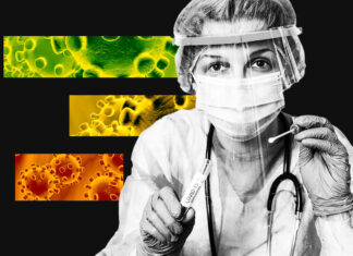 covid Modern Health