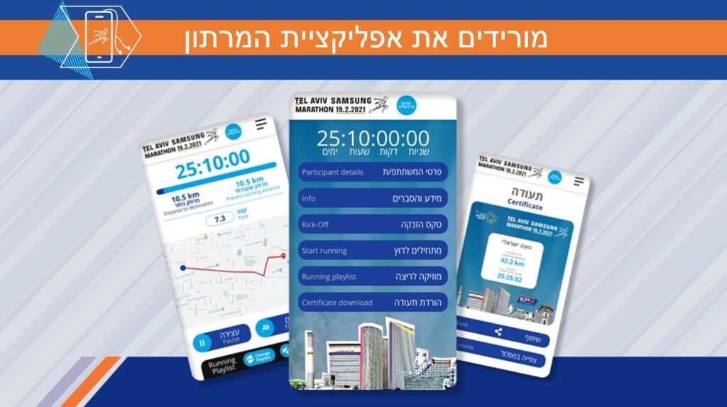 מרתון סמסונג תל אביב 2021