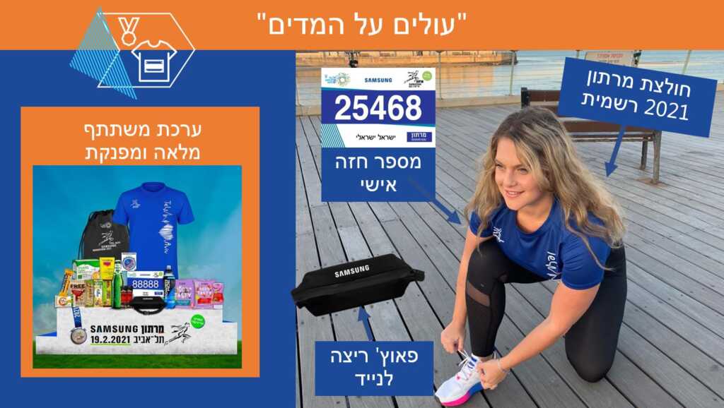 משתתף מרתון סמסונג תל אביב 2021