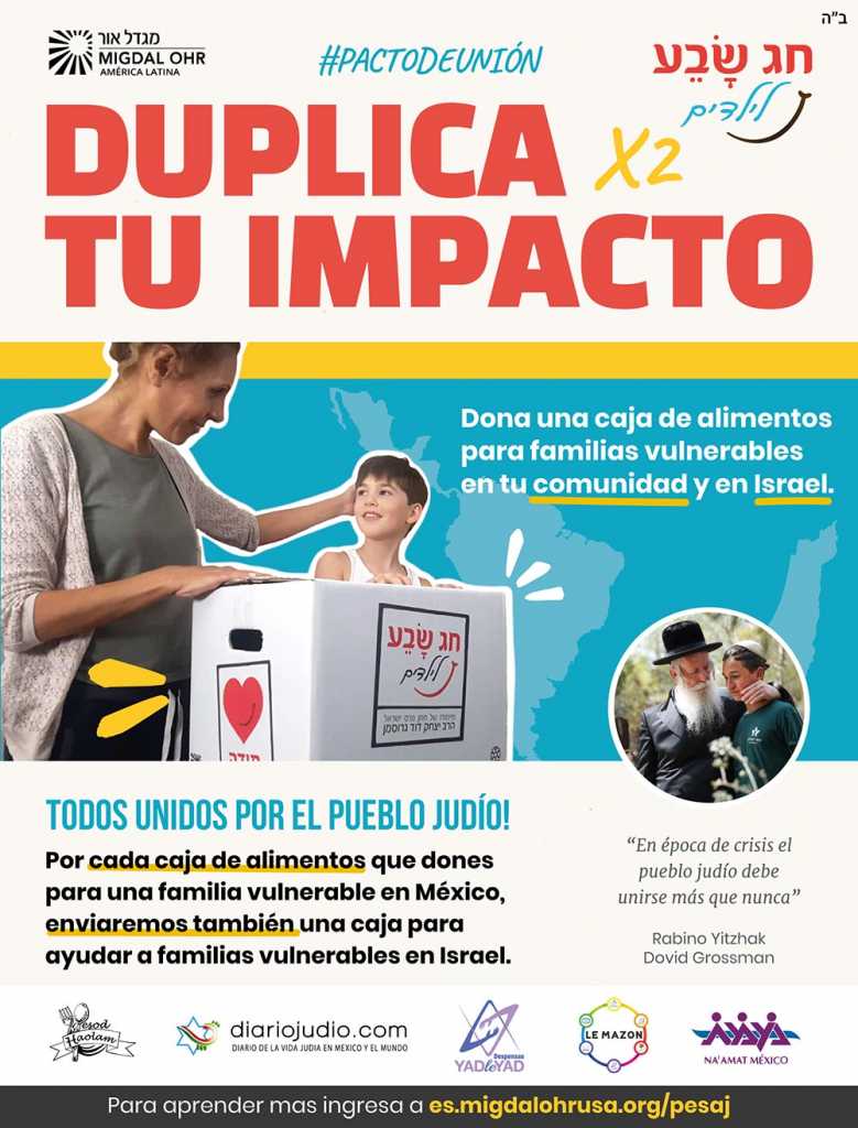Duplica2