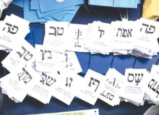 elecciones israel