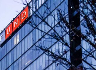 funo fibras inmobiliarias covid 19 inmobiliare