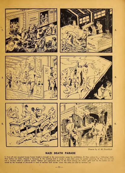 Viñetas del autor del estadounidense August M. Froehlich, que reflejan en 1945 las cámaras de gas.