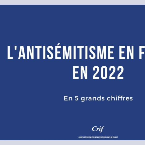Les Chiffres de L’antisémitisme en France en 2022