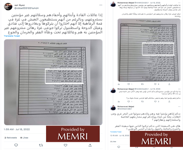 Los tuits de Jamila 'Abed y Muhammad Majed