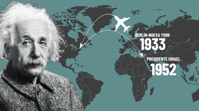 La huida de Alemania de Einstein, el judío universal que rechazó ser presidente de Israel huida alemania einstein israel